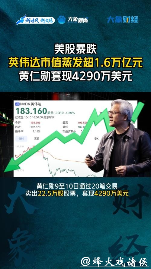 美股轮动之际：黄仁勋跌出全球十大富翁之列 沃尔玛三兄妹进入排行